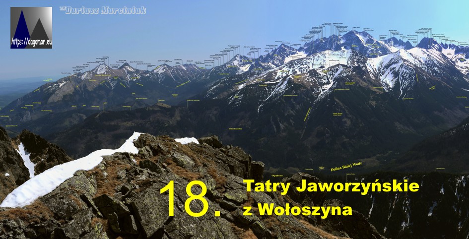 panorama z Wołoszyna