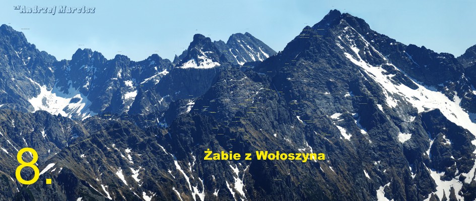 widok z Wołoszyna